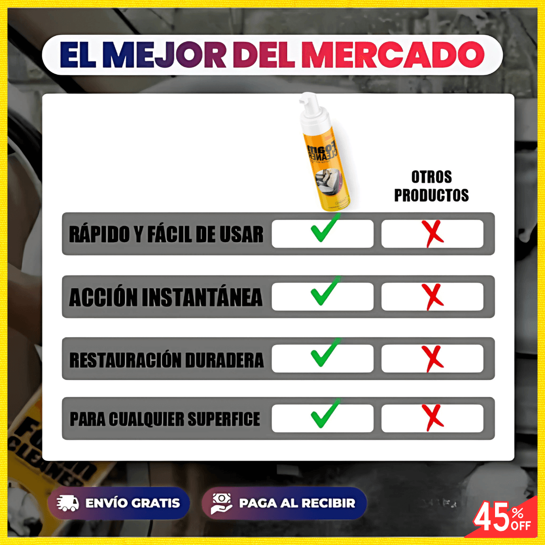 "¡ADIÓS MANCHAS CON CLEANFORCE! 🚀 ELIMINACIÓN INSTANTÁNEA."