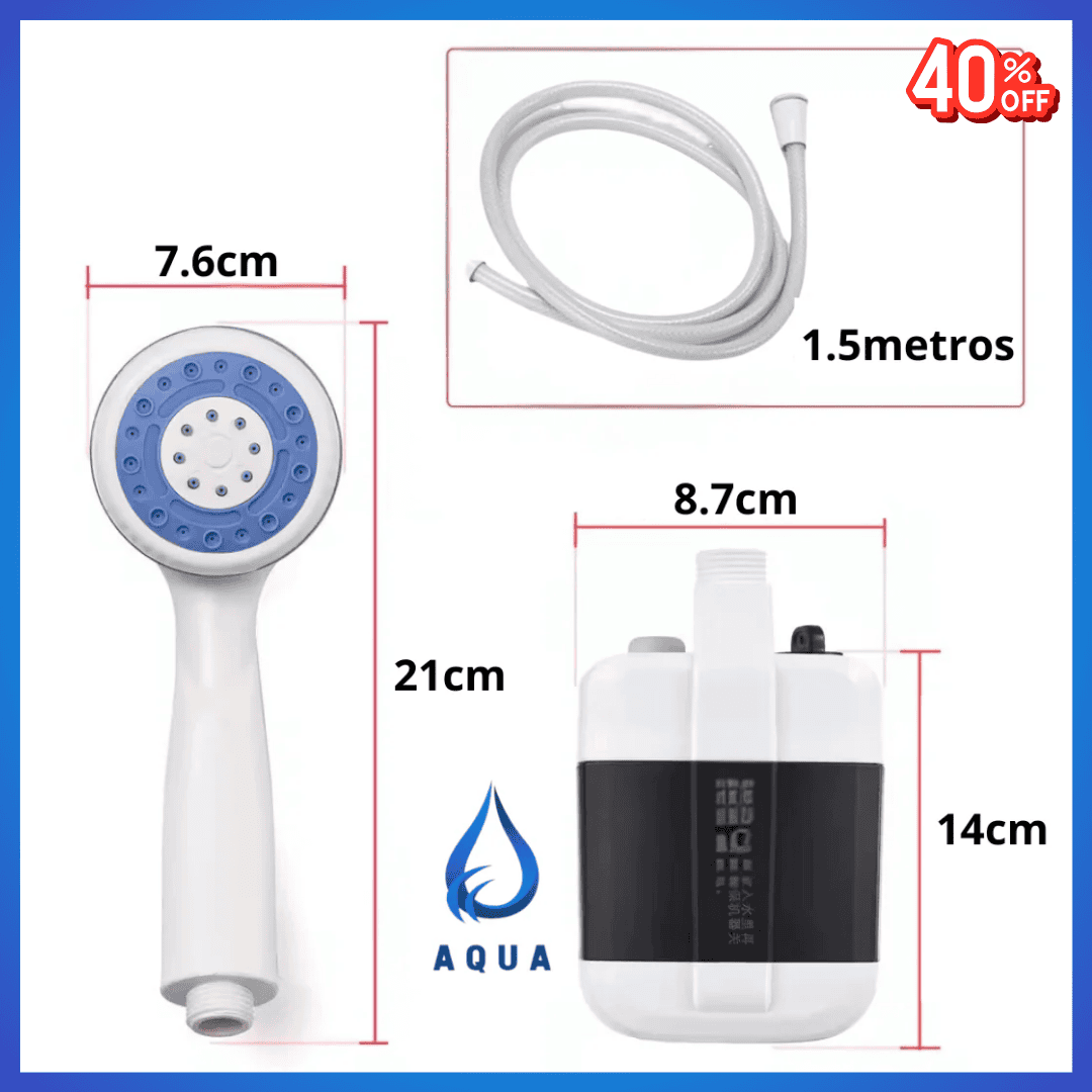 ¡EL KIT TOTAL MASCOTAS! BAÑOS SEGUROS Y DIVERTIDOS PARA TU PELUDO