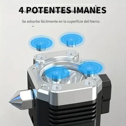 TITANLIGHT PRO 2X1: ILUMINA Y PROTEGE SIEMPRE