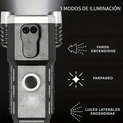TITANLIGHT PRO 2X1: ILUMINA Y PROTEGE SIEMPRE