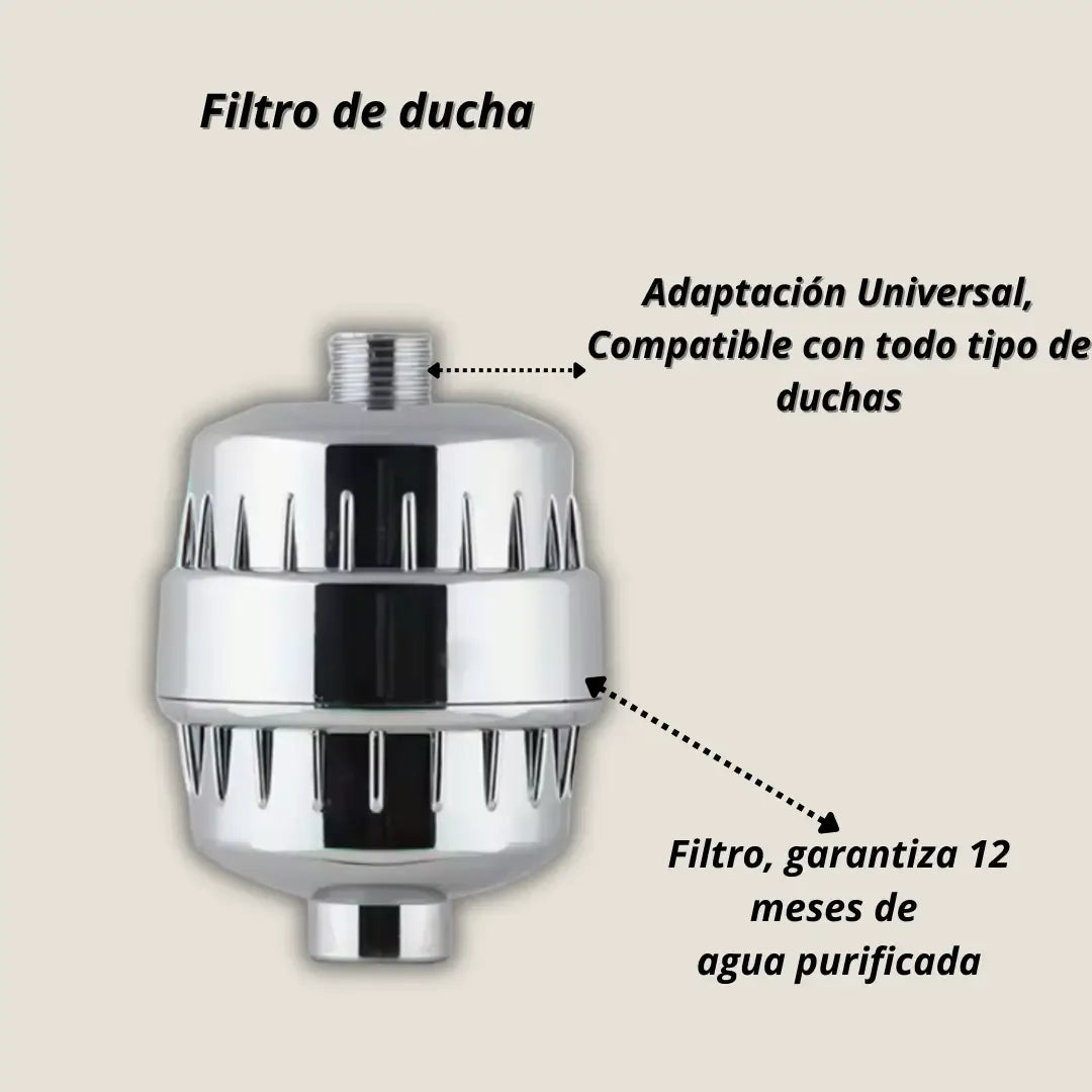 FILTRO DE DUCHA 18 NIVELES + REPUESTO GRATIS – 6 MESES DE GARANTIA